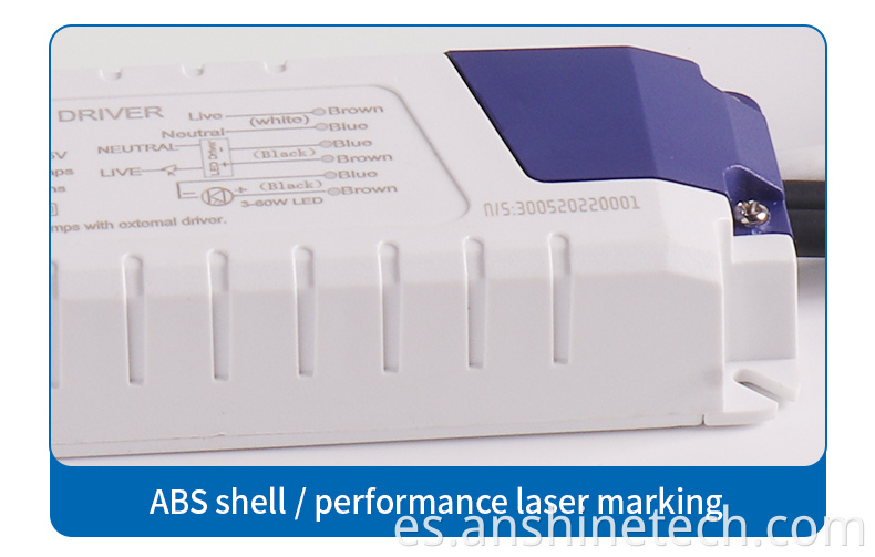 nombre predeterminado default name